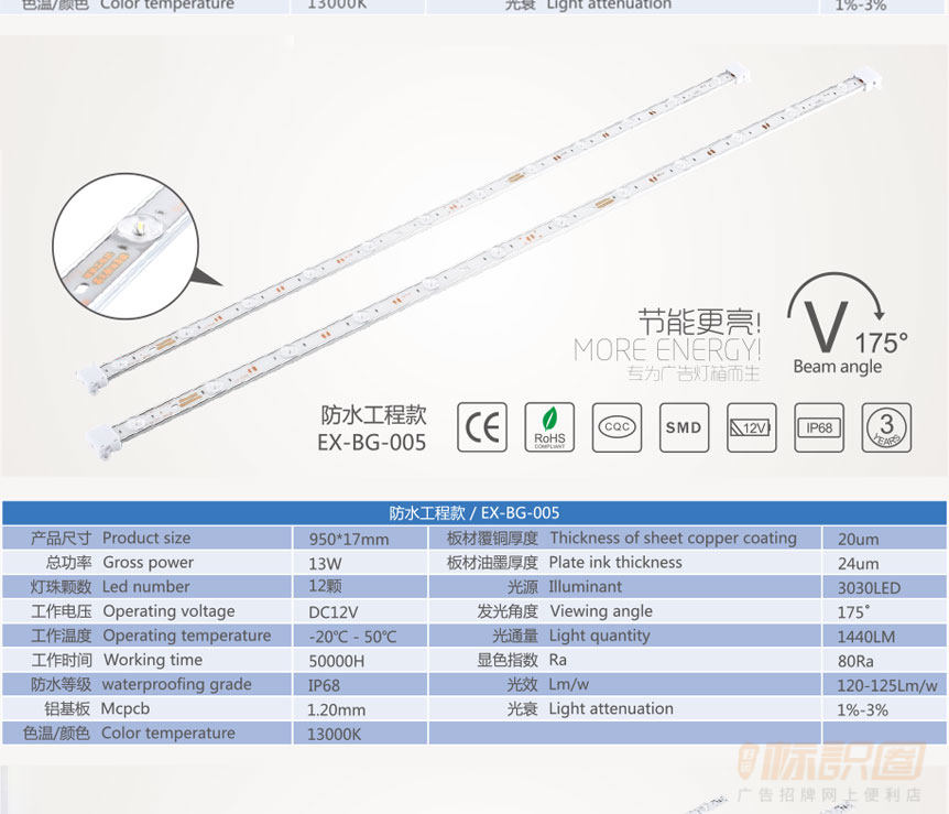 beam angle 防水工程款 ex-bg-005 m回防水工程款ex-bg-005 产品尺寸