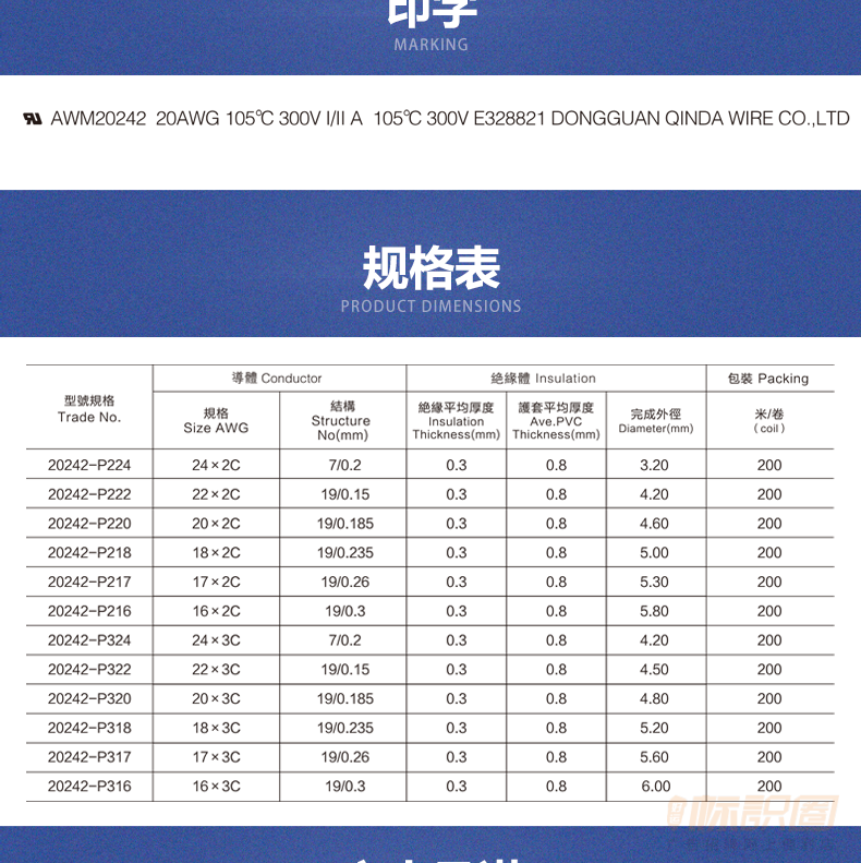 勤達多股鍍錫純銅多根高溫feppvc護套線ul2024218awg3cpvc線皮電線ul