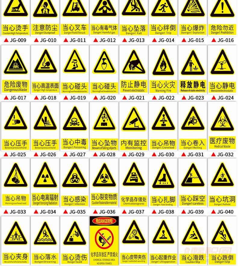 黄色警告安全标示牌pvc材质可定制_15*20cm_安全警示牌_标识成品_标识