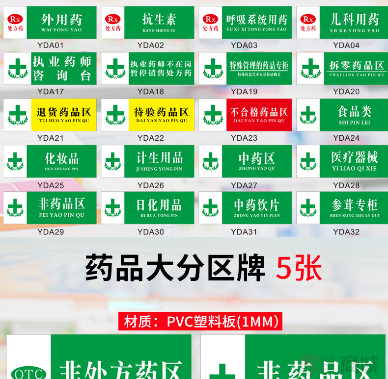 药店门诊医院导视告示牌pvc材质可定制