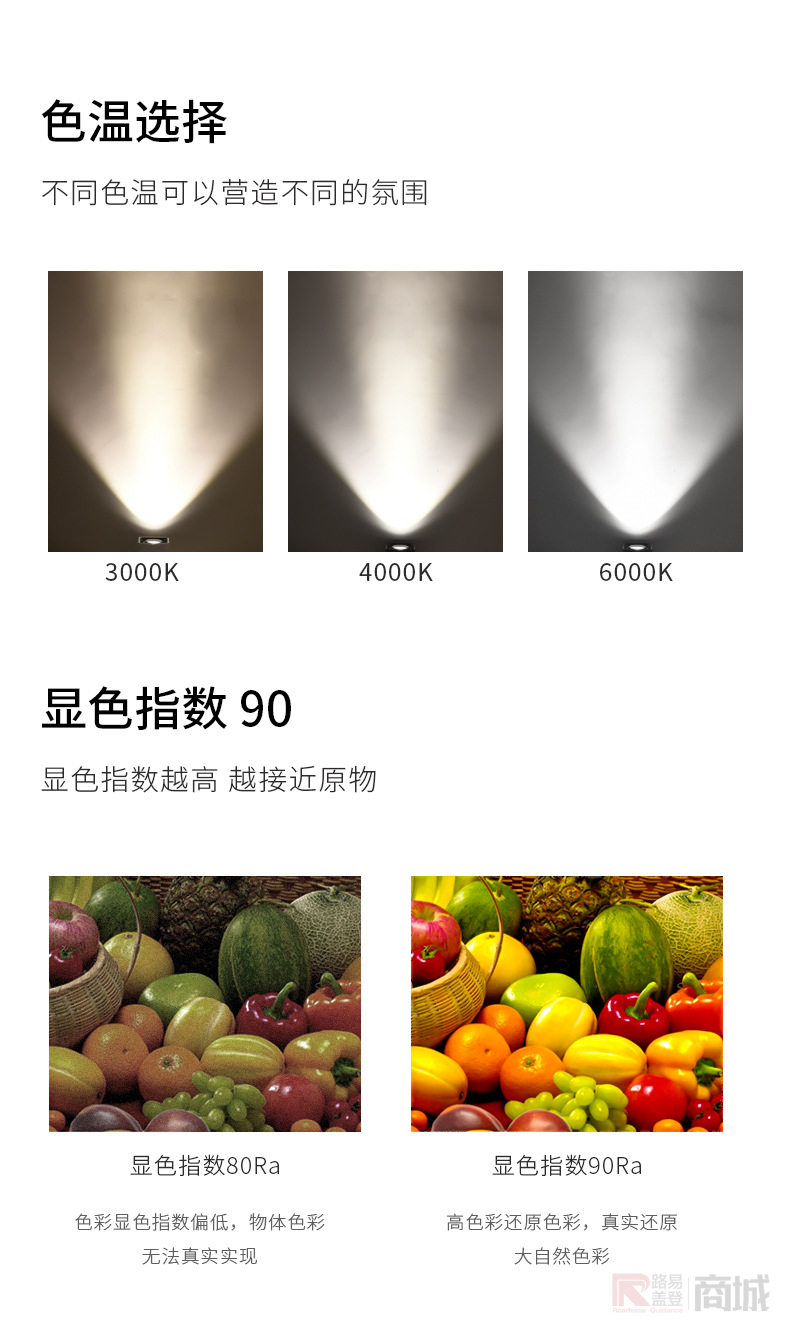 明装cob射灯白框单头7w_6500k_射灯_标识成品_标识圈