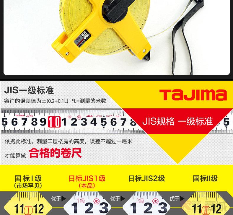 误差不超过一毫米才能算做合格的卷尺国标|级日标js1级日标js2级国标