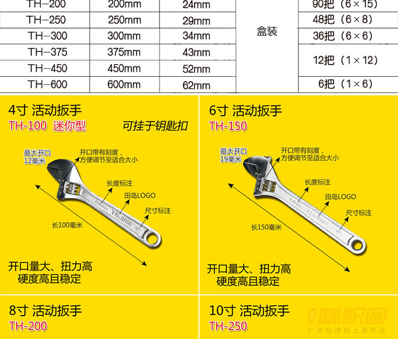 活动扳手零件图及名称图片