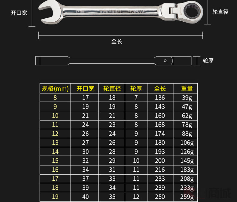 田岛扳手72齿棘轮开口两用扳手可180度内调整活头型