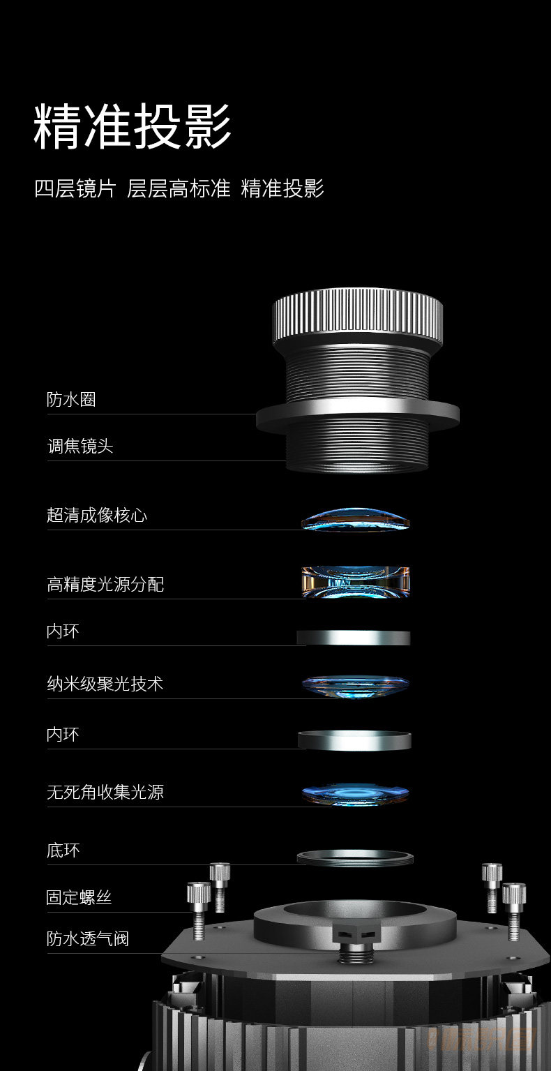 防水150w大功率楼体广告投影灯