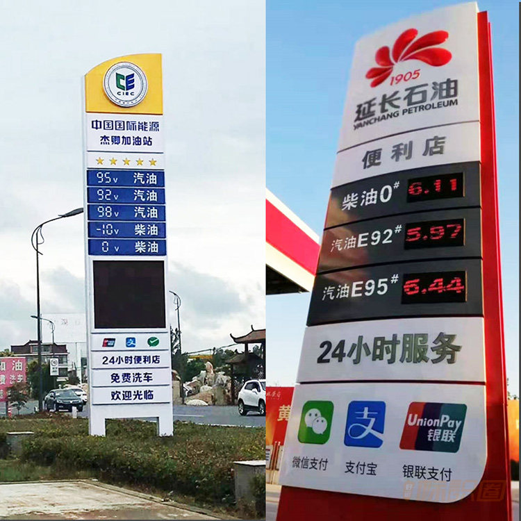 中石化加油站精神堡垒_8*1.2m_金属结构_标识成品_标识圈