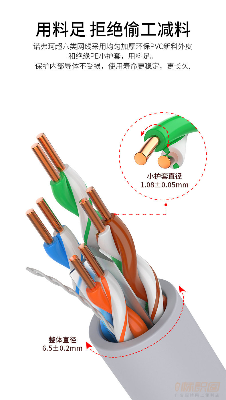 胜牌千兆网络延长线 0 5m 电线 电缆 标识材料 标识圈