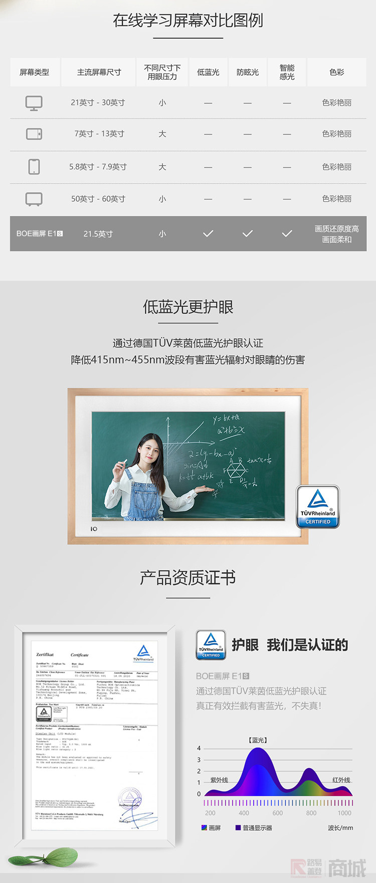 9英寸 色彩艳丽 50英寸-60英寸 彩艳丽 boe画屏750_1760竖版 竖屏