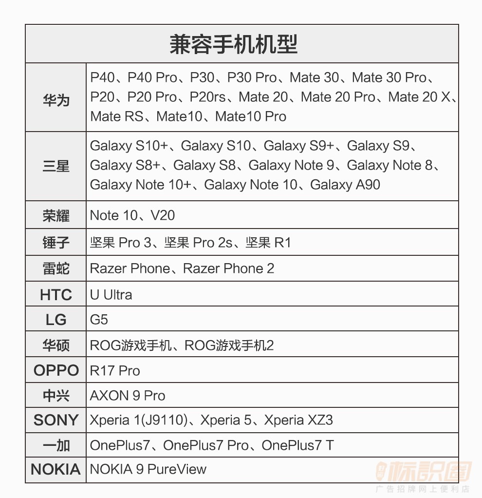 oppos10pro参数图片